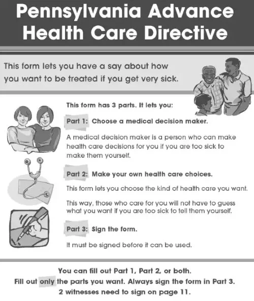 Free Printable Living Will Advance Healthcare Directive Pdf