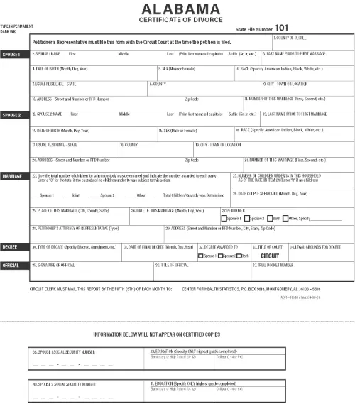 Free Printable Alabama Divorce Papers PDF Word